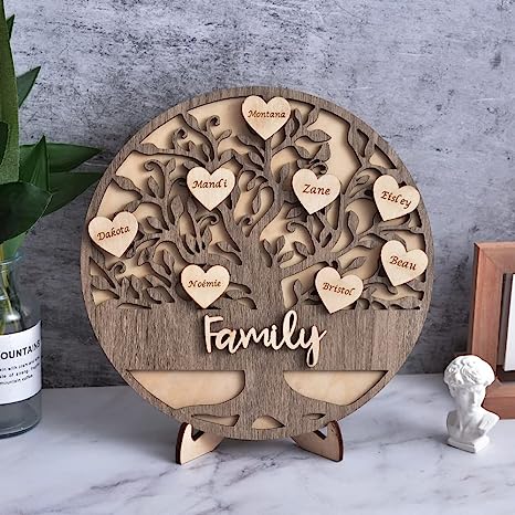 Personalized Custom Name Family Tree Wooden Decor Desktop Sign Wooden Decoration Sign Gift for Mom Christmas Mothers' Day With Names on Heart Shape